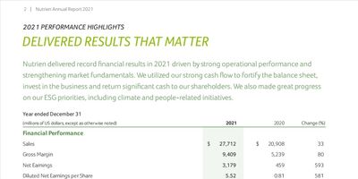 Quelle: IR-Bereich des Unternehmens, abgerufen am 26.02.2023