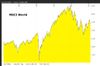 msci world.jpg