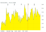 pummel1310_0-1680506787354.png