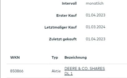 Quelle: comdirect Webseite, Geldanlage > Wertpapiersparplan, Echtsystem (Kundenansicht)
