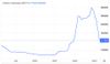 Lithium Spot China April 2023.jpg
