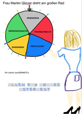 Glücksrad oder doch alles nur Zufall ?