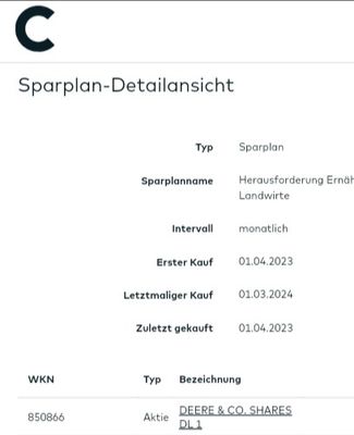Quelle: comdirect Ordersystem, persönlicher Bereich, Kundenansicht, abgerufen am 15. März 2023