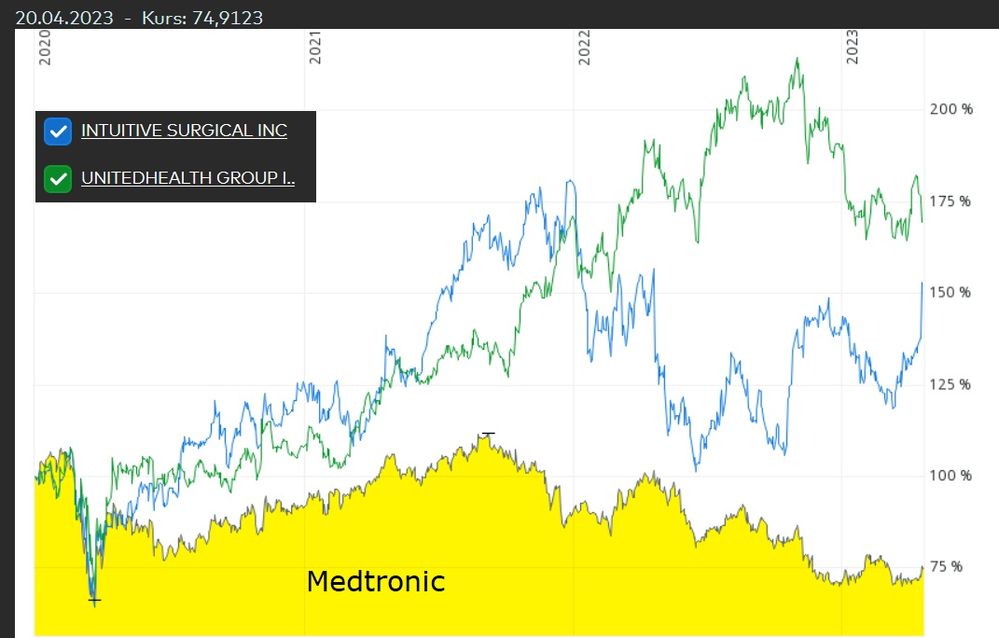 Intuitive Surgical.jpg