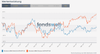 msci_world_euro_1_2.png