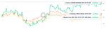 ETF-NASDAQ-SP500.png