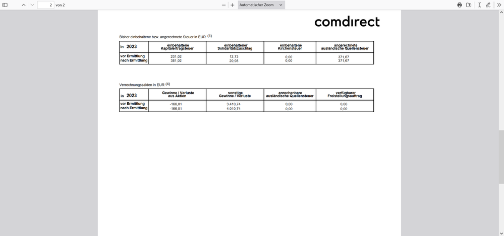 Screenshot 2023-05-11 at 15-46-26 document - Steuermitteilung_854943_(KBC_GROEP_N.V.)_vom_11.05.2023CB130A.pdf.png