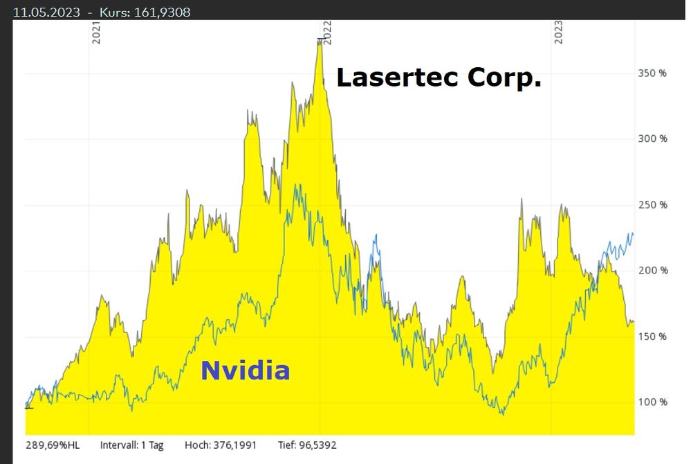 Lasertec Corp.jpg