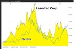 Lasertec Corp.jpg