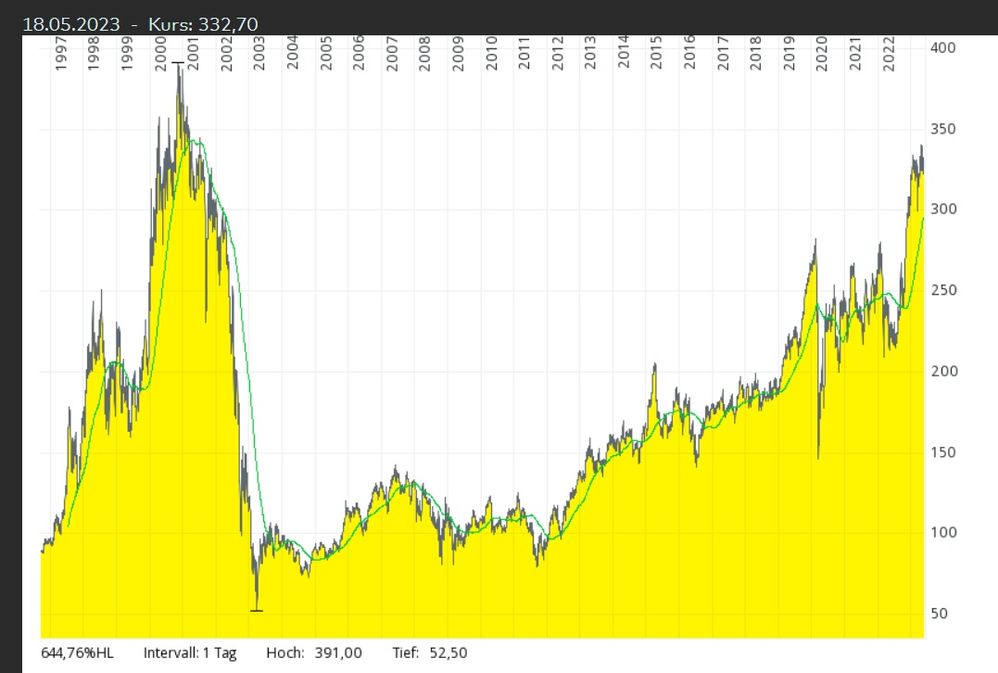 Münchener Rück.jpg