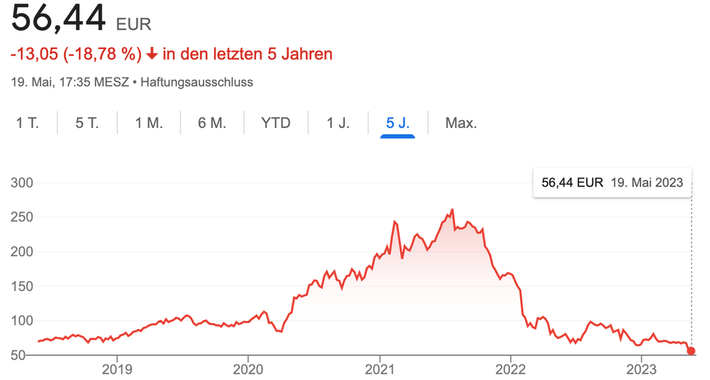 Bildschirmfoto 2023-05-19 um 20.09.42.png