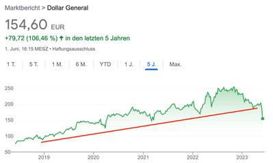 Bildschirmfoto 2023-06-01 um 20.29.04.png