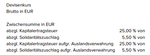 biontech-dividend.png
