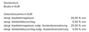 biontech-dividend.png