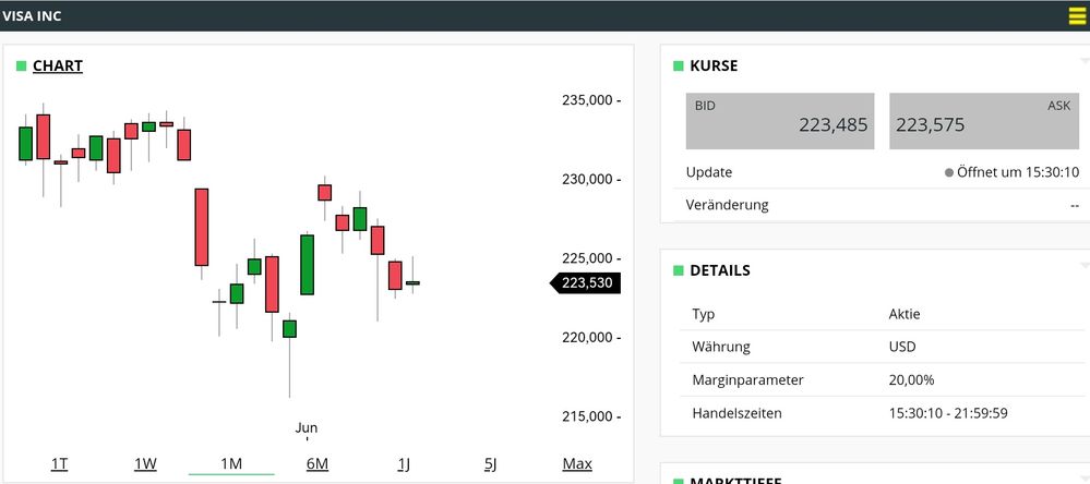 Quelle: comdirect CFD Handelssystem, abgerufen am 11.06.2023, Kundenansicht