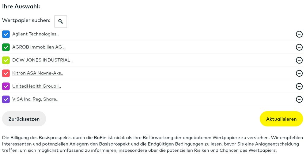 Quelle: comdirect Informer, Chart-Tool, Kundenansicht