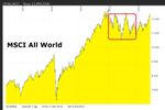 All World 2022.jpg