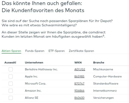 Quelle: comdirect Webseite, Kundenansicht, abgerufen am 30.06.2023