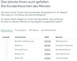 Quelle: comdirect Webseite, Kundenansicht, abgerufen am 30.06.2023