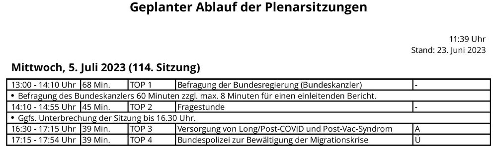 Quelle: Website des Bundestags, abgerufen am 01. Juli 2023