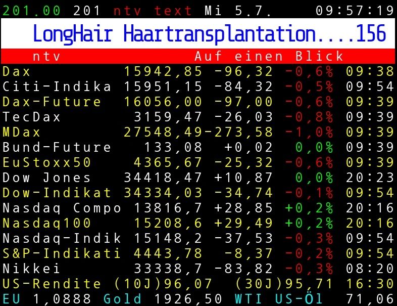 Quelle: ntv Videotext, Seite 201, abgerufen am 05.07.2023