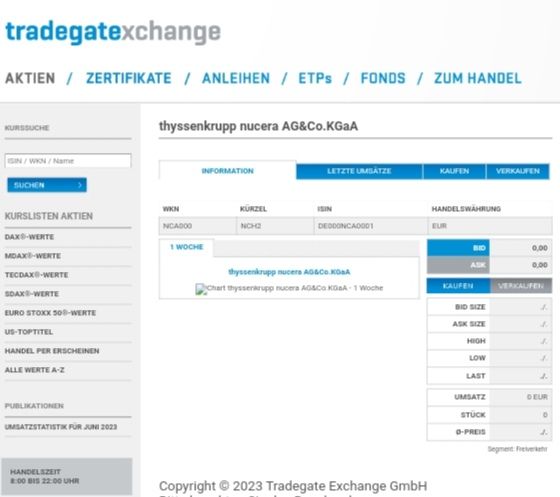 Quelle: Website des Tradegate Handelsplatzes, abgerufen am 07.07.2023 ca. 08:26 Uhr (MEZ)