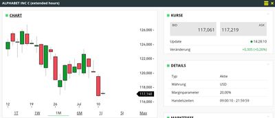 Quelle: comdirect CFD Handelssystem, Echtkonto, abgerufen am 11.07.2023