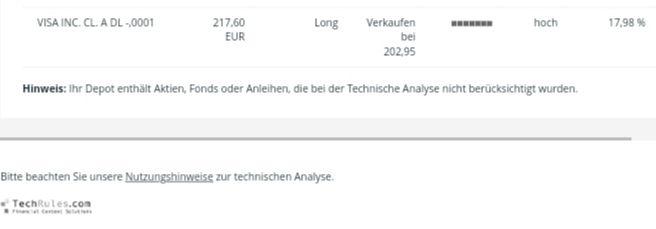 Quelle: comdirect Webseite, Kundenansicht, eingeloggt, abgerufen am 14. Juli 2023