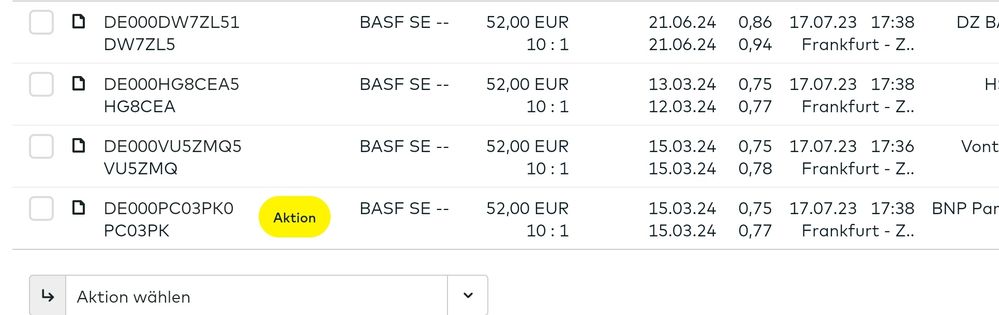 Quelle: comdirect Informer, Kundenansicht, abgerufen am 17.07.2023