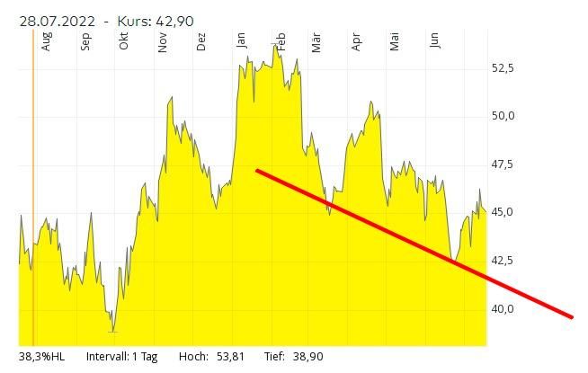 Screenshot 2023-07-18 090542.jpg