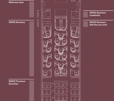 Quelle: Swiss Webseite, abgerufen am 22.07.2023