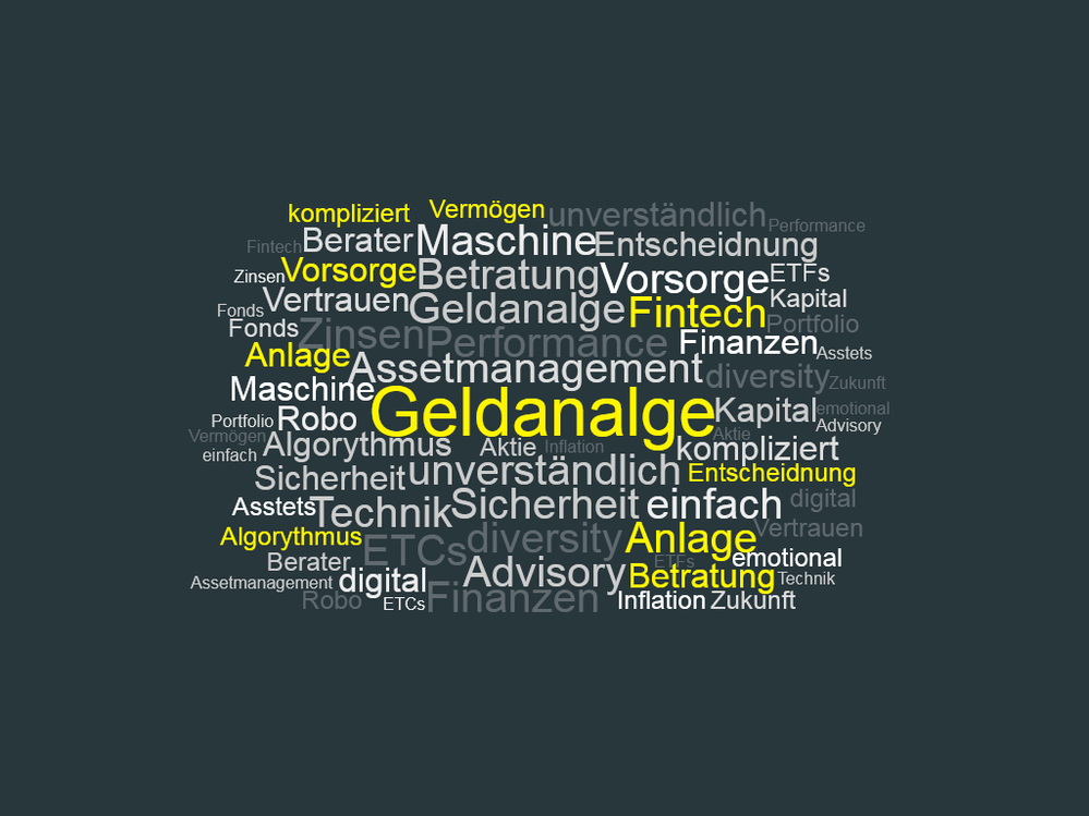 Bild 1_Zukunft der Geldanlage.png