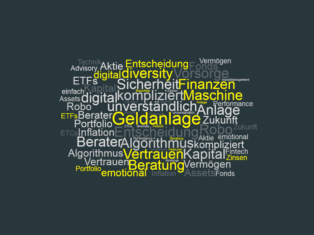 Bild 1_Zukunft der Geldanlage.png