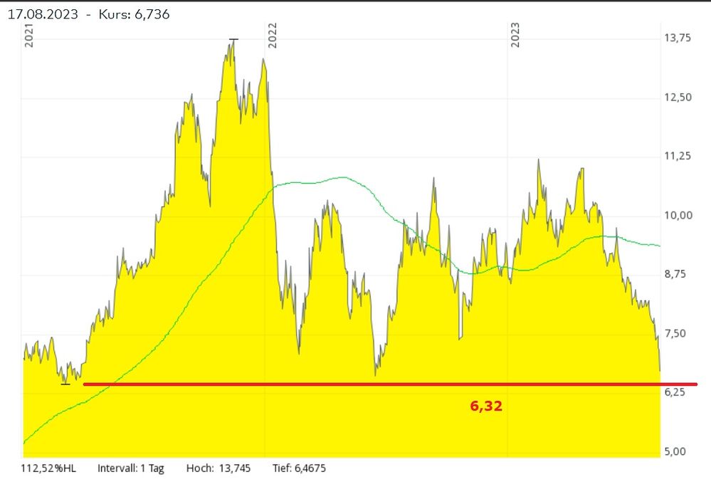 nibe unterstützung.jpg