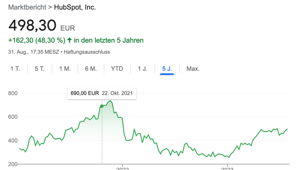 Bildschirmfoto 2023-09-01 um 20.01.52.png