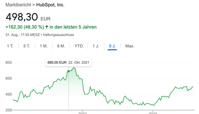 Bildschirmfoto 2023-09-01 um 20.01.52.png