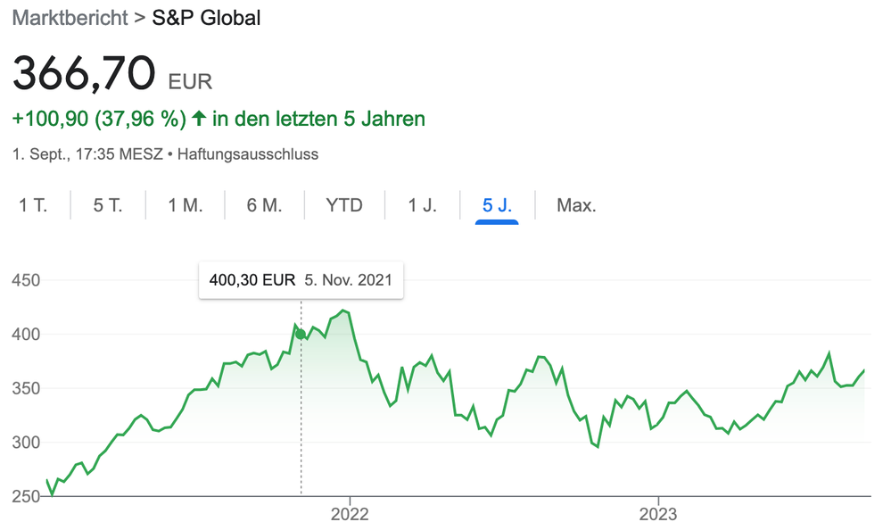 Bildschirmfoto 2023-09-01 um 20.02.53.png