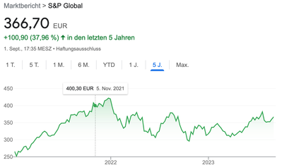 Bildschirmfoto 2023-09-01 um 20.02.53.png