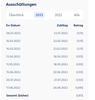 GLobal X SuperDividend