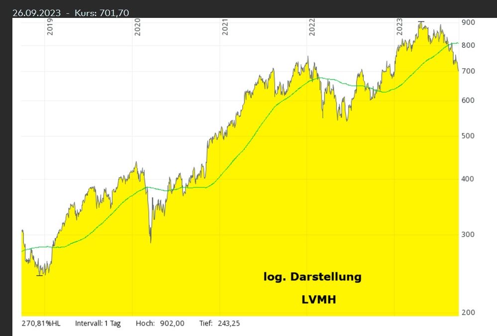 LVMH log.jpg