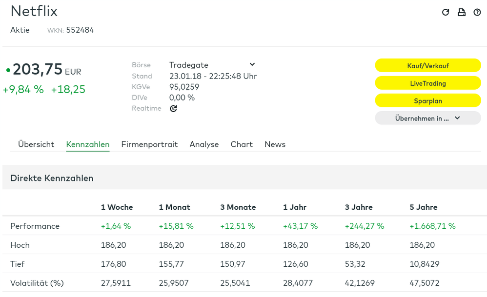 Bildschirmfoto von »2018-01-23 23-17-27«.png