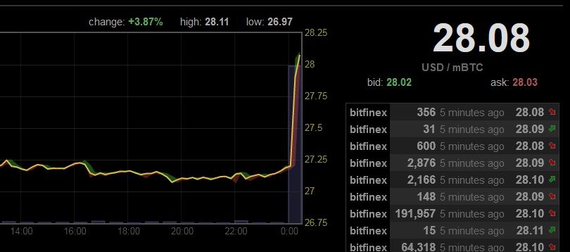 231002_btc.jpg