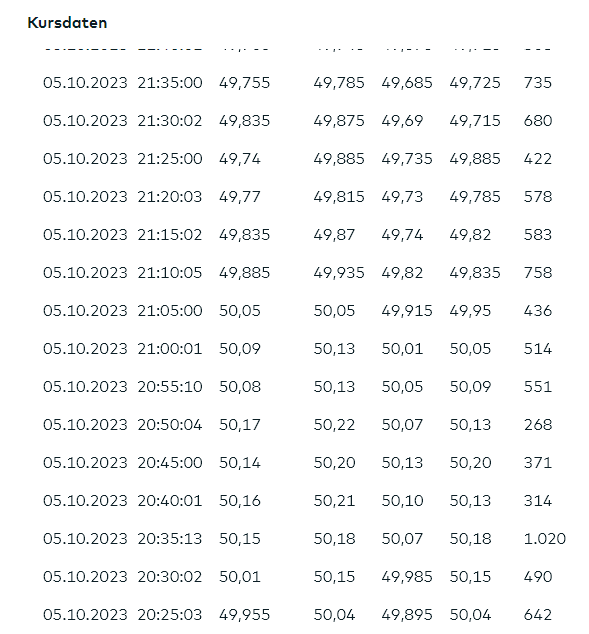 coca-ll-sales.png