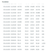 coca-ll-sales.png