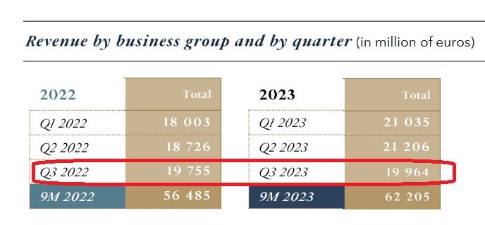 lvmh q3.jpg