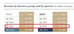 lvmh q3.jpg