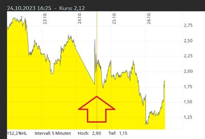 ko kauf 2komma13.jpg