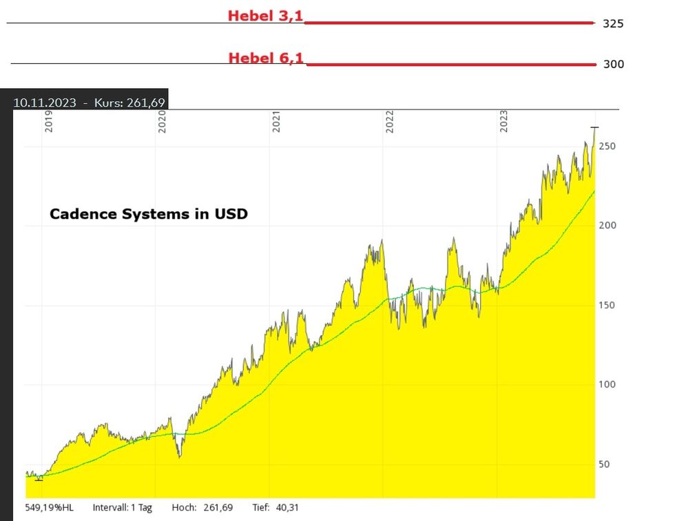 Cadence KO abwärts.jpg