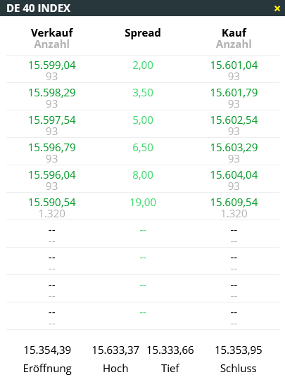 dax40-tiefe.png
