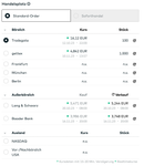 Öffentlich (Reneese)